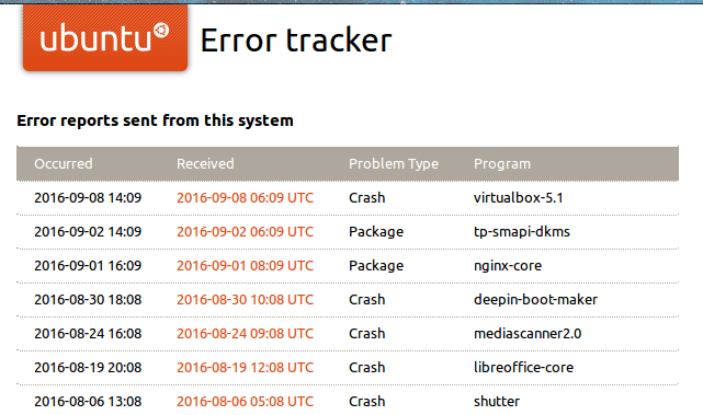 ubuntu-error-tracker