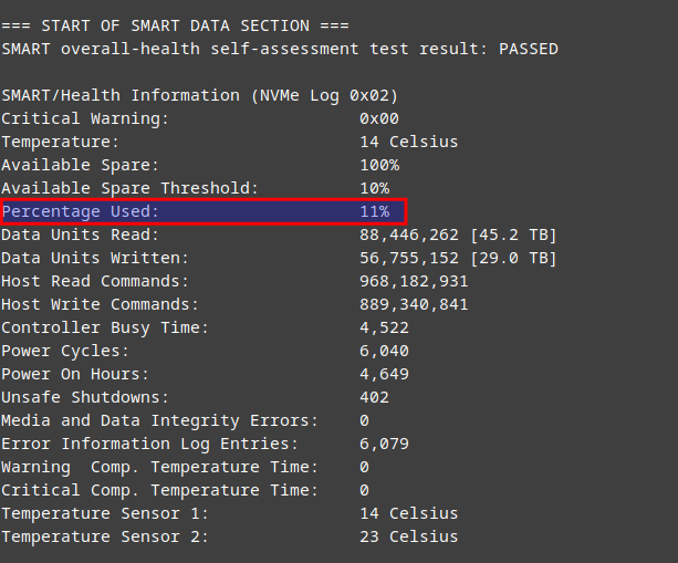 SSD percentage used